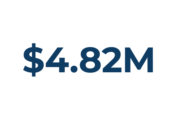 $4.82M